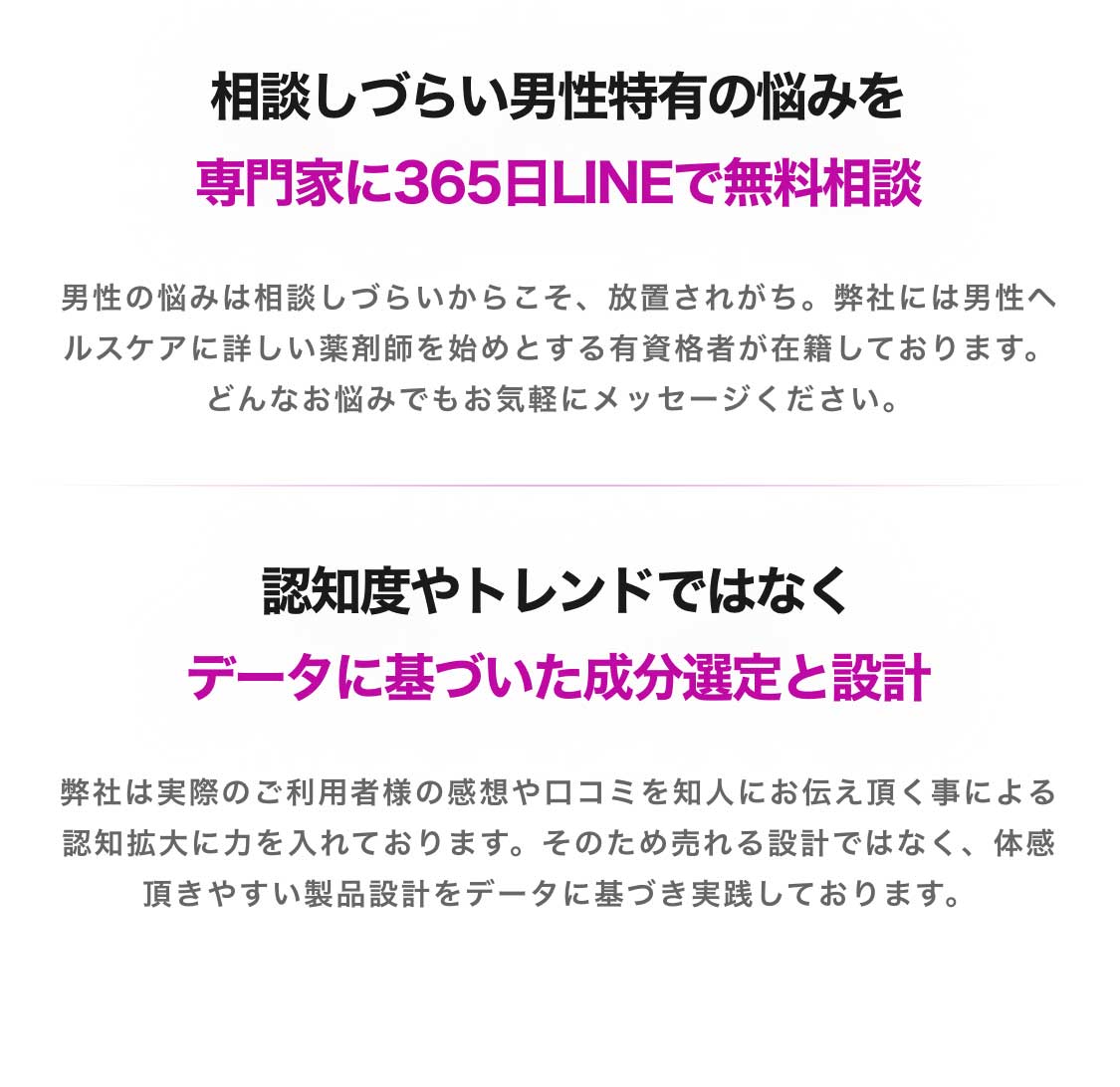 最高峰の特許素材採用、平均継続数8回以上、神奈川県の支援プログラムに採択。医療関係者も評価する、科学に基づく配合。