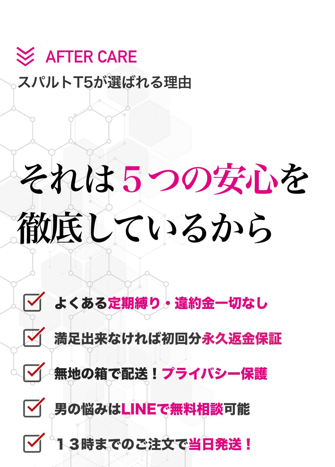 スパルトT5が選ばれるのは5つの安心を徹底しているから。定期縛り・違約金一切なし。初回分永久返金保証。無地の箱でプライバシー保護。男の悩みはLINEで無料相談可能。13時までのご注文で当日発送。