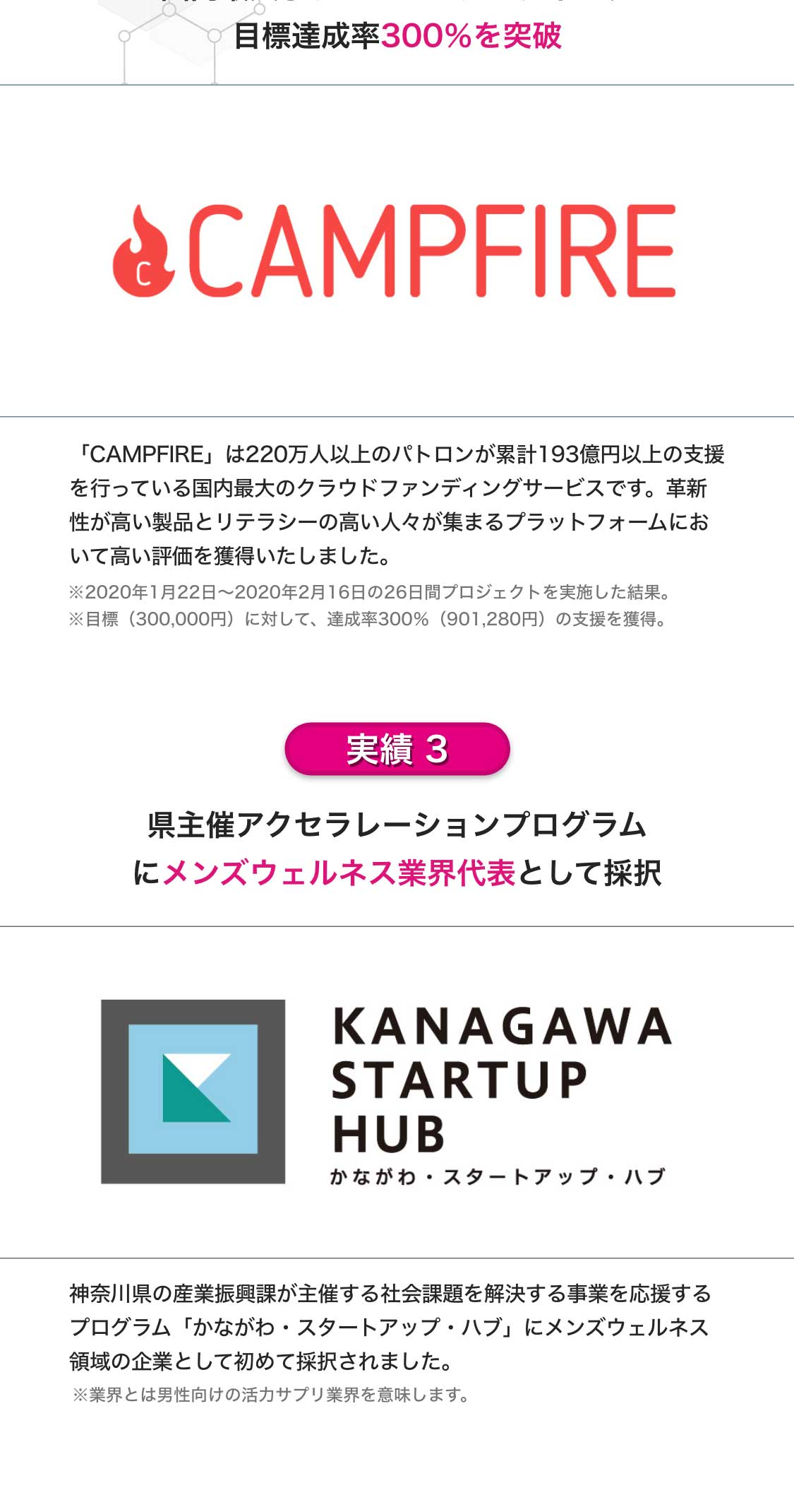 神奈川県の産業振興課が主催する社会課題を解決する事業を応援するプログラム「かながわ・スタートアップ・ハブ」にメンズウェルネス領域の企業として初めて採択されました。