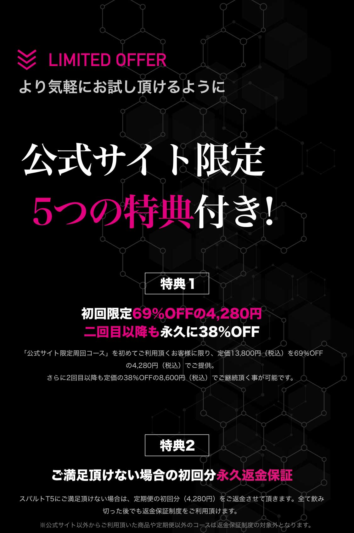 より気軽にお試しいただけるように。ナイトプロテイン公式サイト限定5つの特典付き。初回限定69%OFFの4,280円。二回目以降も永久に38%OFF。ご満足頂けない場合の初回分永久返金保証。